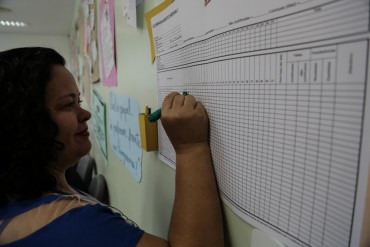 Projeto de correção de fluxo escolar do 1º ao 5º ano do Ensino-Fundamental do Estado de Rondônia. 29-04--71