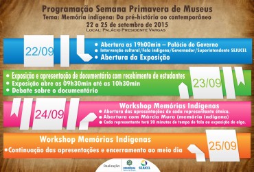Programação da Exposição Memória Indígena: da Pré-História ao Contemporâneo