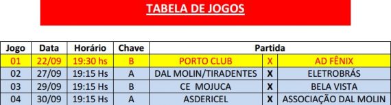 tabela-de-jogos-da-copa-rondonia-de-futsal-feminina-21-09-2016