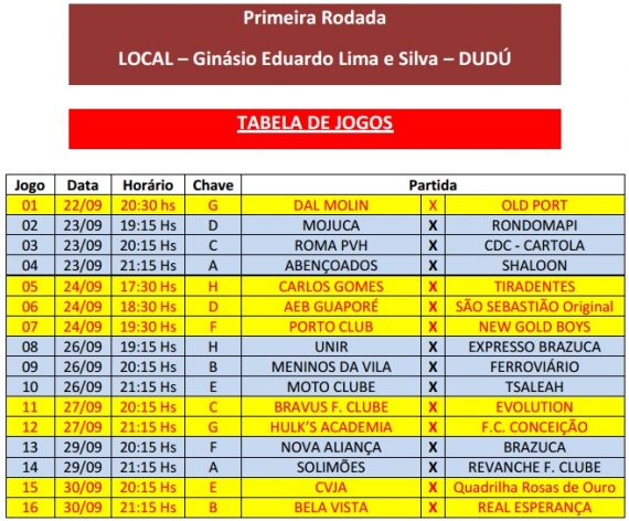 tabela-de-jogos-da-copa-rondonia-de-futsal-primeira-fase-mas-21-09-2016