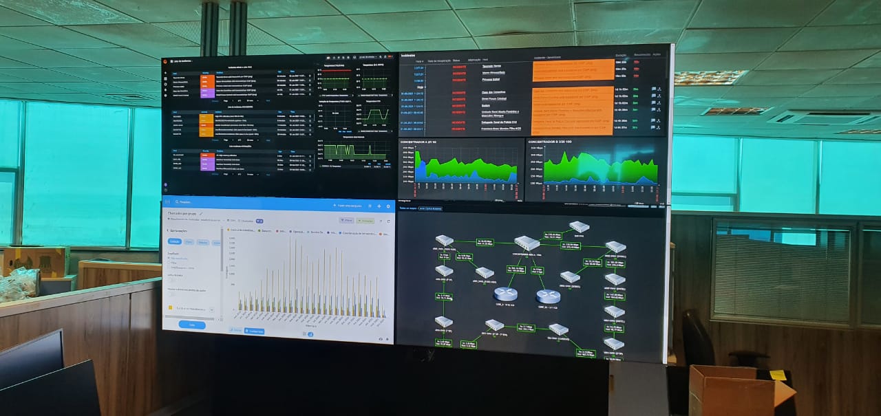 Painel de Dores  Superintendência Estadual de Tecnologia da