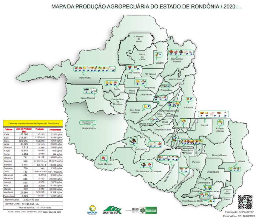 Governo de Rondônia apresenta Mapa da Produção Agropecuária do Estado - News Rondônia