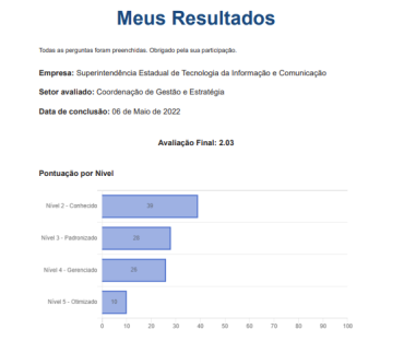 Análise do fluxo de ex  Superintendência Estadual de Tecnologia da  Informação e Comunicação