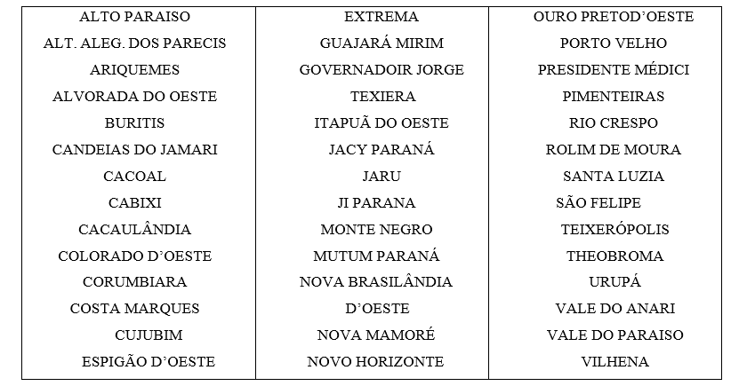 Validar Certificado – SETE – Sistema de Excelência em Treinamento  Educacional