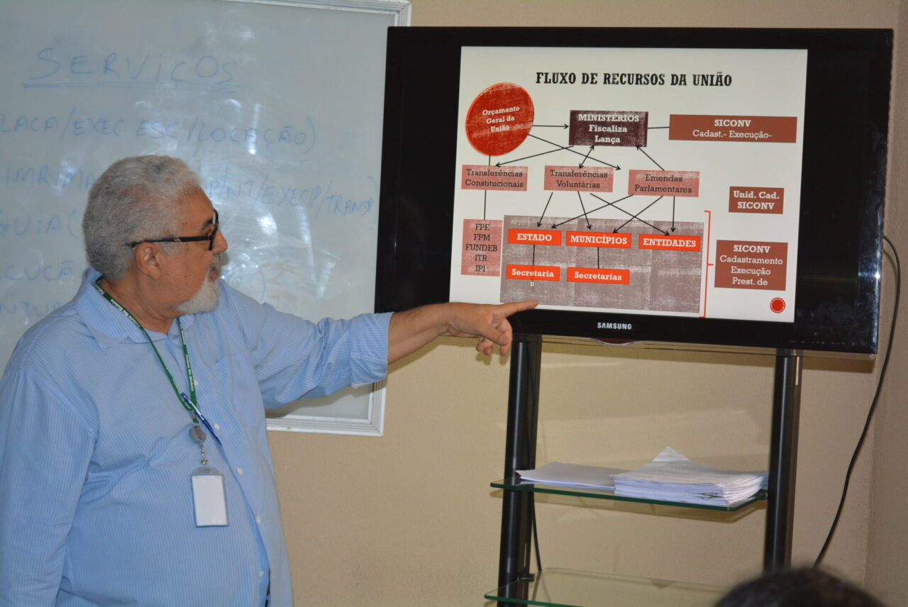 História do Ceará MÓDULO 2016  Manuais, Projetos, Pesquisas