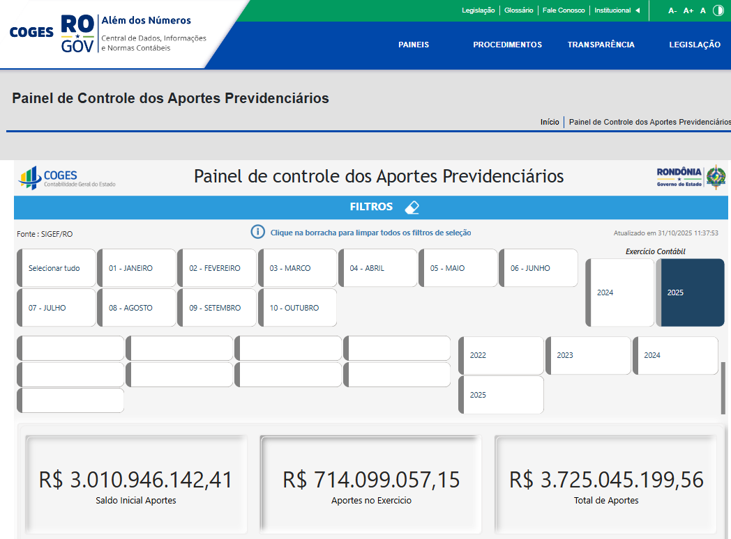 Coges lança painel de acompanhamento dos aportes previdenciários do estado