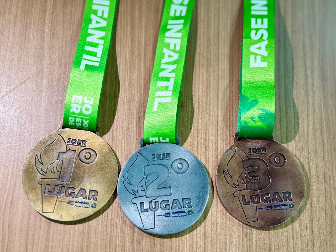 Cacoal sedia Fase Estadual Infantil do Joer 2025, a partir desta segunda-feira, 3