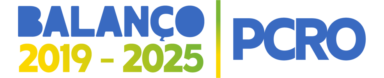 Policiais civis cumprem mandados judiciais durante operação contra o crime organizado