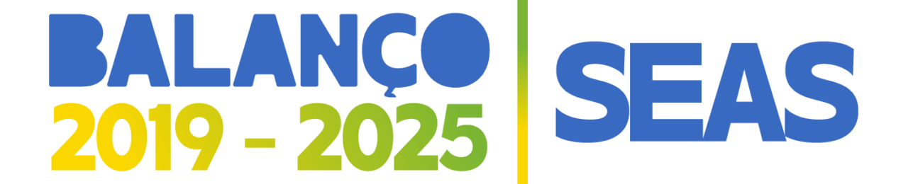 Mais de 200 mil atendimentos em diversas áreas foram realizados com o Rondônia Cidadã