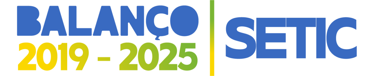 Serviços digitais integrados modernizam atendimento ao cidadão e fortalecem transformação digital em Rondônia