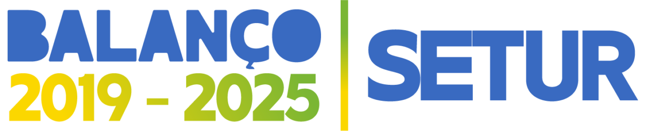 Cerca de R$ 500 mil foi investido na instalação de 44 placas de sinalização turística em locais estratégicos