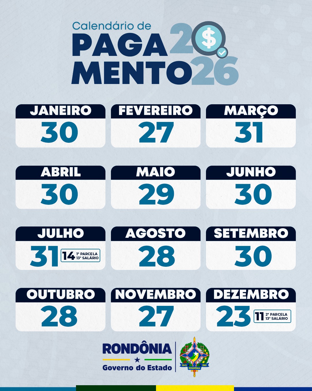 Foto: Reprodução/Secom Rondônia