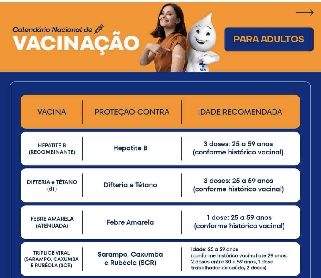 Foto: Reprodução/Secom Rondônia