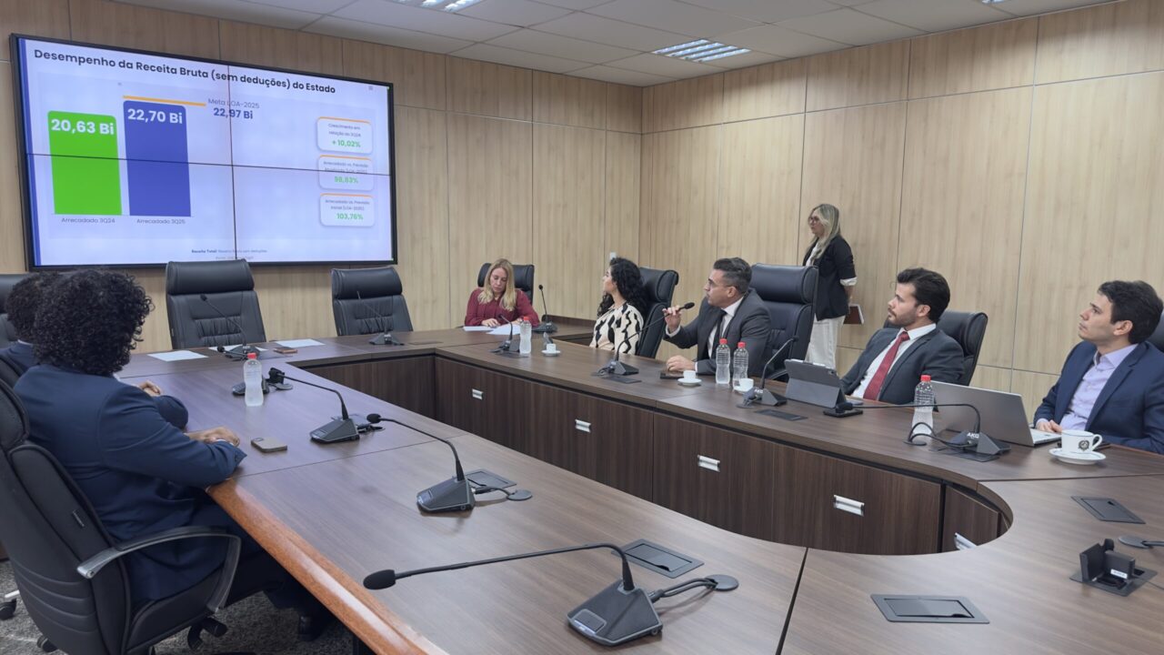 Rondônia mantém nota máxima de capacidade de pagamento pelo sexto ano consecutivo e reforça solidez fiscal